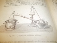 Usando Forno de Carvão.