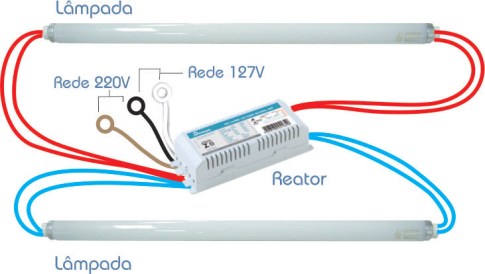 Esquema de Como Ligar Reator Para Lâmpadas Fluorescentes.