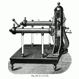 Máquina de Ramsden.