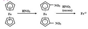 Descomplexação de Ferroceno.