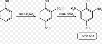 Síntese do Ácido Pícrico.